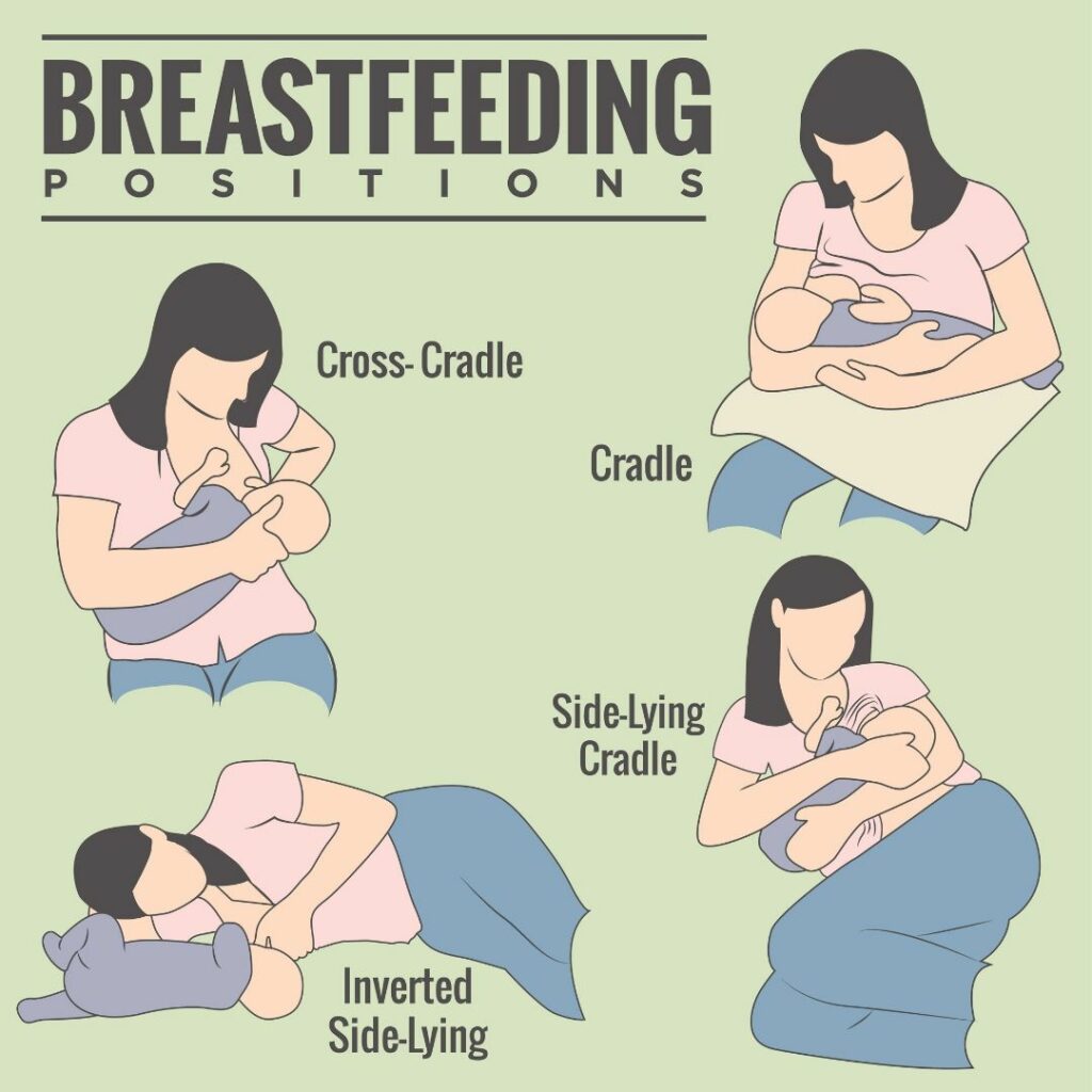 plus size breastfeeding positions