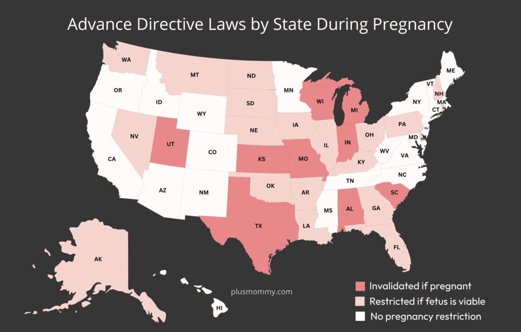 USA map showing Advance Directive Laws by State During Pregnancy